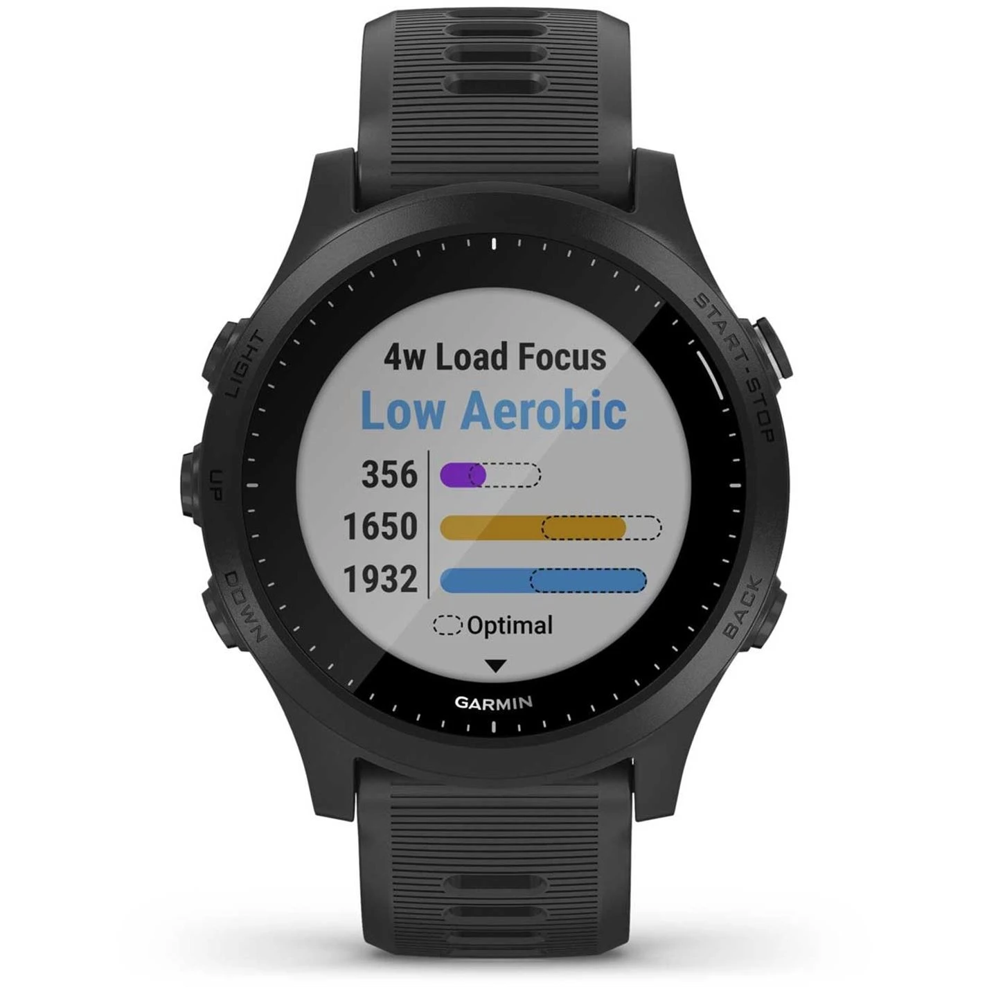 Garmin Forerunner 945 GPS Watch - Image 2