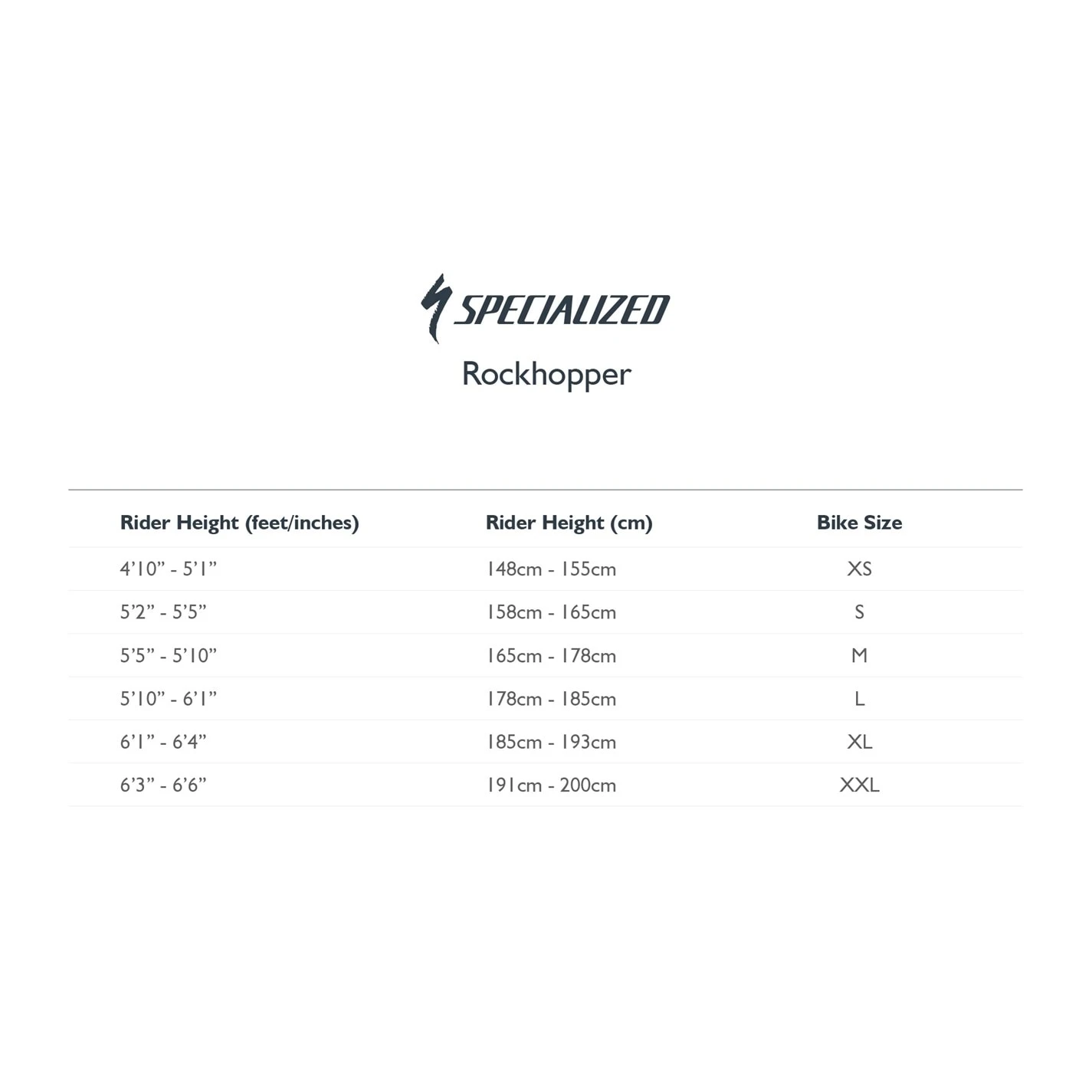 Specialized Rockhopper Expert 2022 Mountain Bike - Image 3